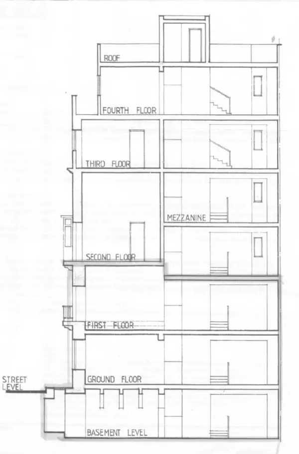 A Full Building Currently In Use For Sale On Republic Street including SHOP