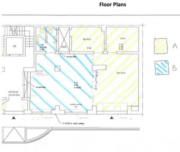Real Estate Malta: Cafe in St. Julians