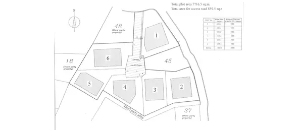 Malta real estate: Plots for sale in Mellieha