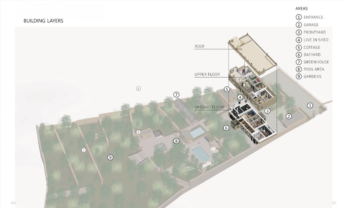 One of a kind Palazzo with Pool and vast Gardens for sale in Wardija